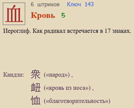 Кровь